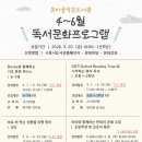 영어회화-기초(주간) 네이버블로그