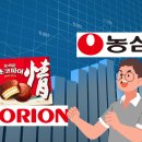 황제식품