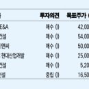 [건설주 목표주가] 이미지