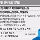 부자수입쇠고기