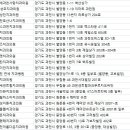 정형태치과의원 이미지