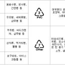 재활용 마크 속 숫자의 의미는? 이미지