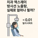 이도튼튼치과의원 | 치과에서 찍는 엑스레이는 우리 몸에 안전할까요? 권선동, 세류동 이도튼튼치과에서 알려드립니다.