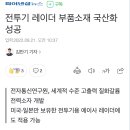 전투기 레이더 부품소재 국산화 성공(질화갈륨) 이미지