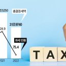 착한집 이미지