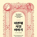 아노베스