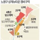임장후기 : 상계뉴타운, 상계재개발단지