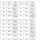 영훈통상 이미지