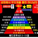 조직화된 종교를 내가 반대하는 이유(1962년11월11일 저녁 설교)=2부 이미지