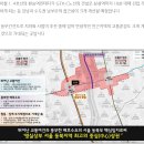 덩어리창동