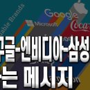 애플-구글-엔비디아-삼성전자가 말하는 메시지 이미지