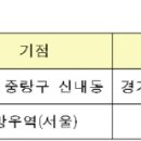 진흥디지인 이미지