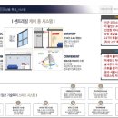 라메르오피스텔 이미지