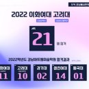 아트엠미술학원 - 강남구 선릉로 412 | 아트엠미술학원