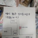 송파중앙약국 이미지