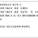 대한산부인과의사회