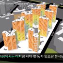 청당부영아파트3 이미지