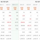 코비에프에이 이미지