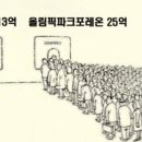 로또파크 네이버블로그