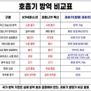 주식회사 광고천하 네이버블로그