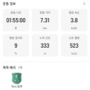 파전에막걸리한잔 이미지