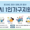 씽글로컨설팅 네이버블로그