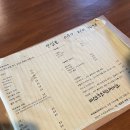 하우워즈유어 이미지