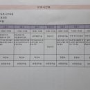 함평요양보호사교육원