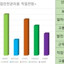 남지산업 이미지