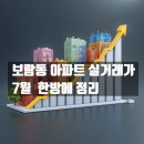 호려울마을805동앞 | 보람동 아파트 실거래가 호려울마을 7월 총정리