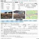 와촌보건진료소 이미지