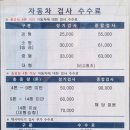 동구자동차서비스(주) | 신차 4년 정기검사 - 부산 동구자동차서비스 후기.