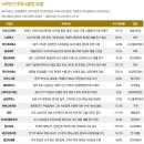 일진발전기 이미지