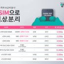 원스톱셀프 이미지