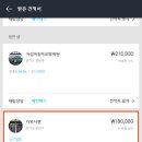 카워시맨