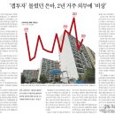 동탄세종공인중개사사무소 이미지