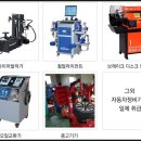 가나자동차정비 이미지