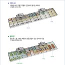 화도읍 창현리 도뮤토아파트 진입로 구간 | 남양주 마석 쌍용 에듀파크 새롭게 거듭나다.