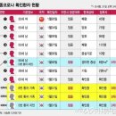 시립금호어울림어린이집 이미지