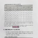 우찬공인중개사사무소 이미지