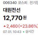 (주)대원물산