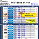 두쏠아이 월배이마트점 이미지