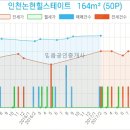 고은미산부인과의원 이미지