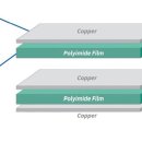 두산전자 이미지