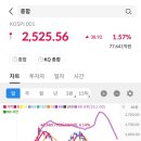 스마트시그널 이미지