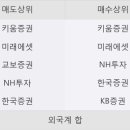 한경팜 이미지