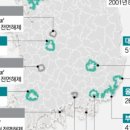 상리농장 이미지