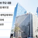 반동부동산중개 | [자료정리] 20240604 화요일
