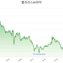 주식회사 폴라리스오피스 이미지