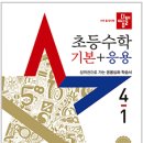 수풀수학교습소